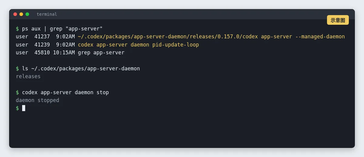 Codex CLI 偷偷常驻后台、每小时自动更新？怎么查、怎么关