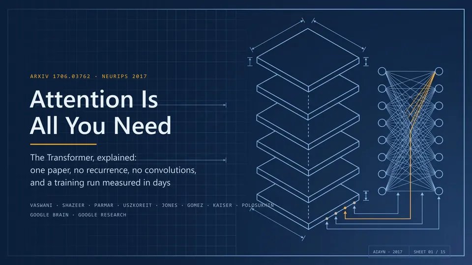 PPT Master:开源 AI 做 PPT,生成能在 PowerPoint 里继续改的原生 PPTX,付费 AI PPT 工具的免费替代 PPT Master:开源 AI 做 PPT,生成能在 PowerPoint 里继续改的原生 PPTX,付费 AI PPT 工具的免费替代