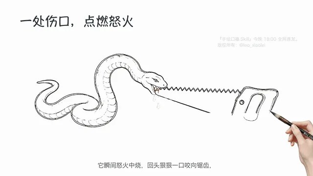 Sweety Handdraw Video：让 Codex / Claude Code 把一篇文章做成边画边讲的手绘视频，汉字按笔顺写
