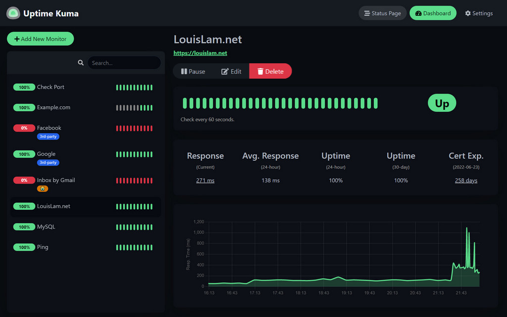 Uptime Kuma 搭建网站监控：网站一掉线，自动发 Telegram 通知